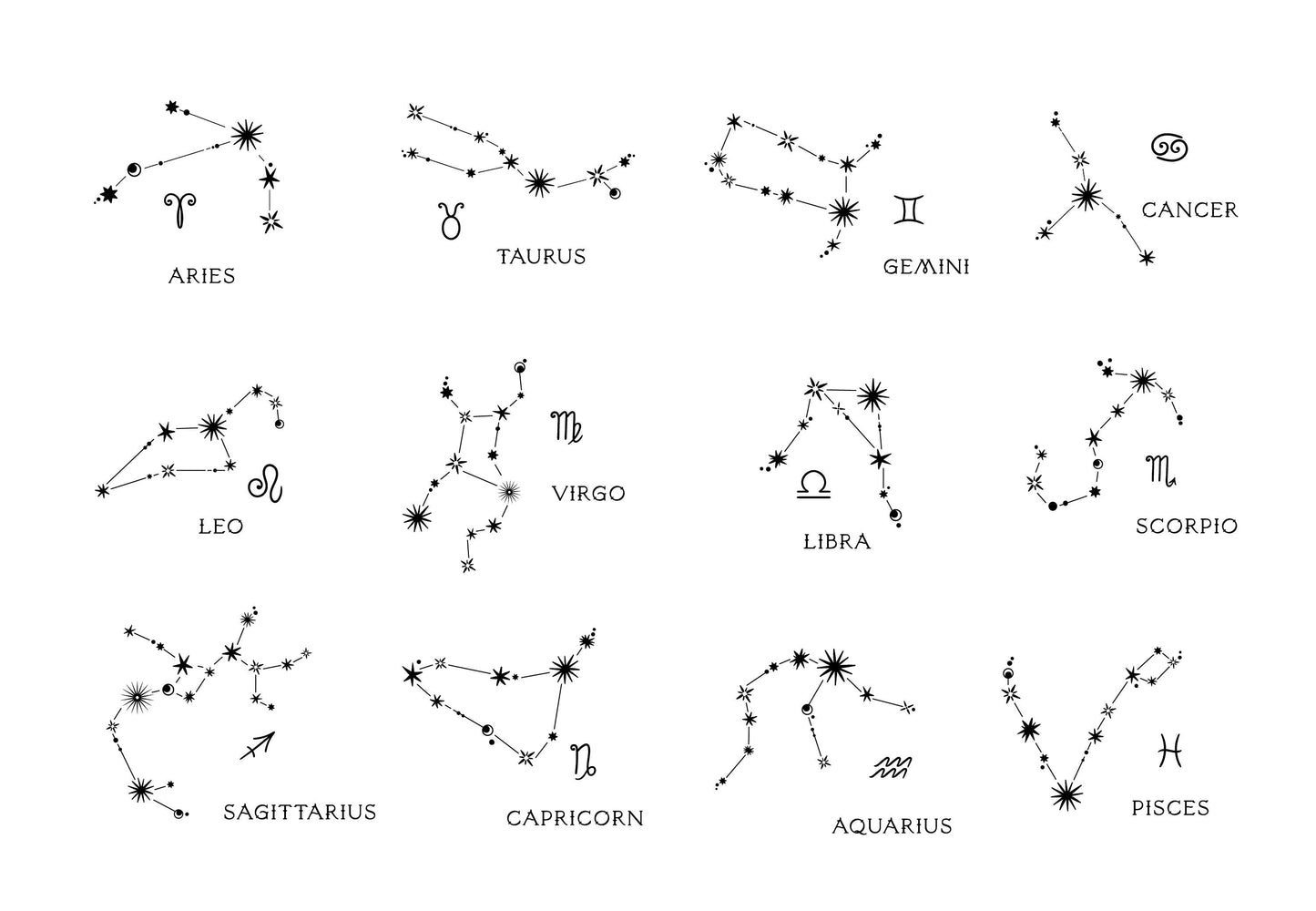 Zodiac Constellation Socks, Taurus Astrology Gift, Horoscope Star Sign Birthday Gift for Her, Birthday Socks Personalised, Socks for Hamper