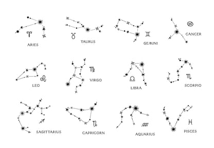 Zodiac Constellation Socks, Taurus Astrology Gift, Horoscope Star Sign Birthday Gift for Her, Birthday Socks Personalised, Socks for Hamper